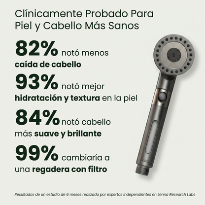 Regadera Purificadora Lenna®