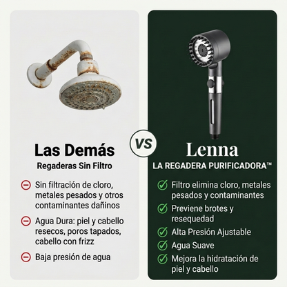 Regadera Purificadora Lenna®