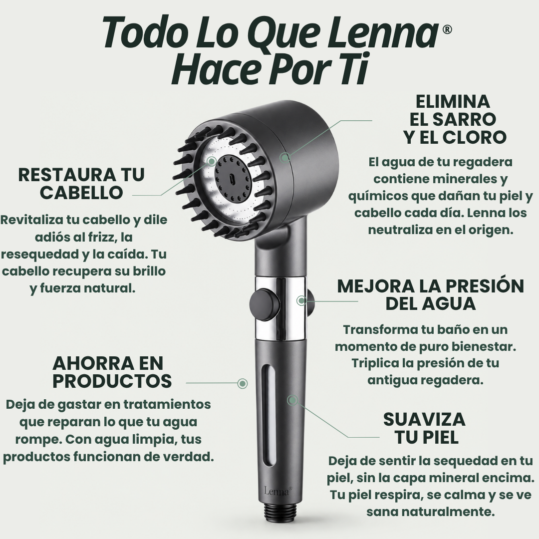 Regadera Purificadora Lenna®