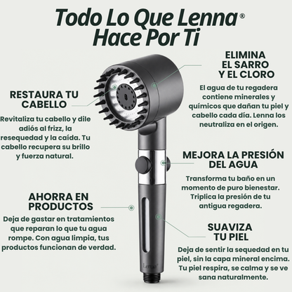 Regadera Purificadora Lenna®